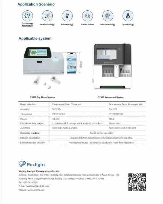 फ्लो साइटोमेट्री से परे: हमारी अभूतपूर्व सीडी फैक्टर डिटेक्शन तकनीक के साथ पुनर्जनन की वास्तविक समय की जीवंतता को कैप्चर करें